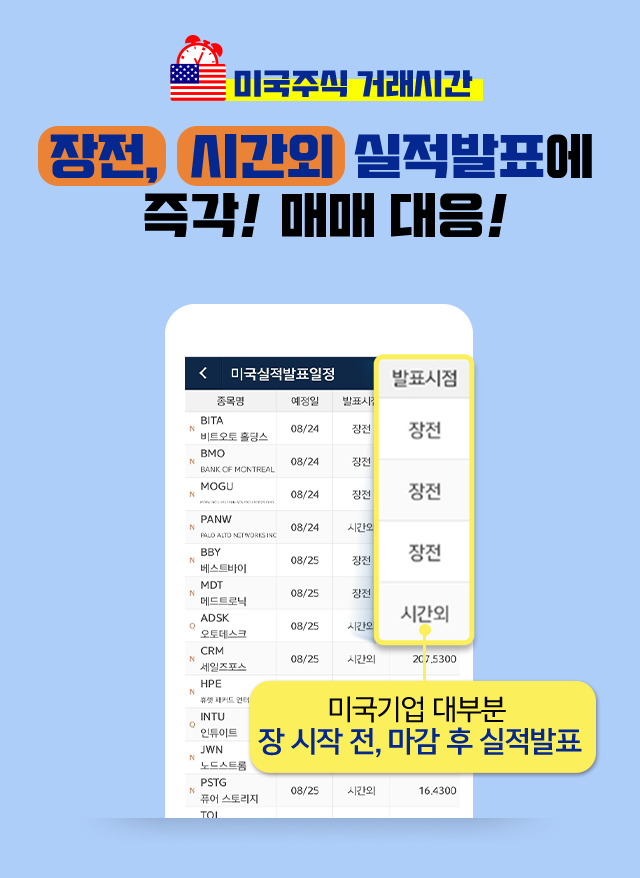 '미국주식 거래시간' 장전, 시간외 실적발표에 즉각! 매매 대응! 미국기업 대부분 장 시작 전, 마감 후 실적발표