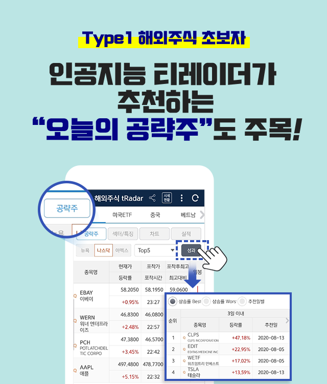 'Type1 해외주식 초보자' 인공지능 티레이더가 추천하는 '오늘의 공략주'도 주목!