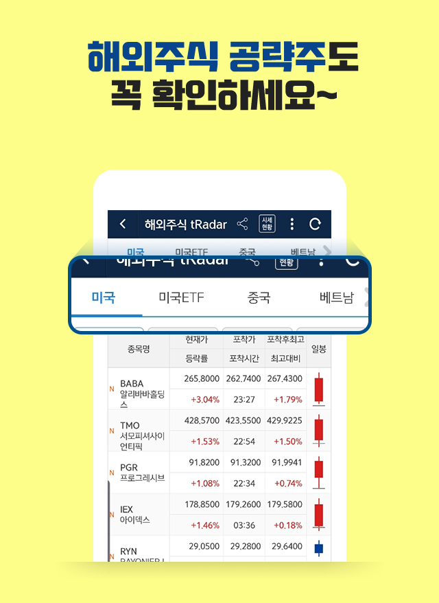 해외주식 공략주도 꼭 확인하세요~