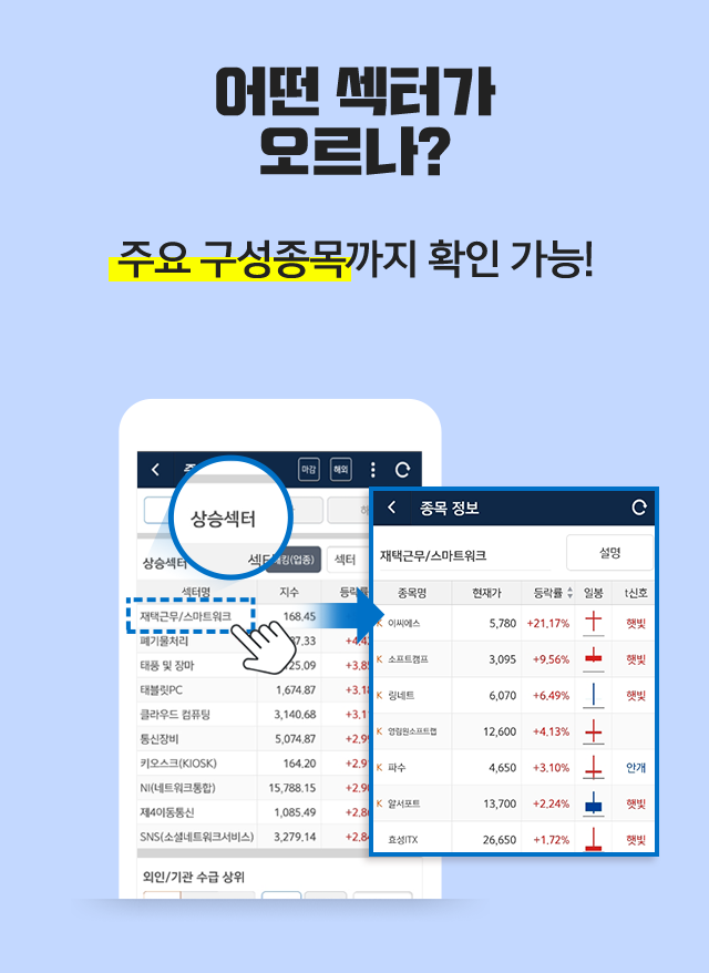 어떤 섹터가 오르나? 주요 구성종목까지 확인 가능!