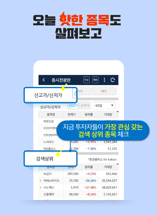 오늘 핫한 종목도 살펴보고. 증시전광판의 신고가/신저가, 검색상위(지금 투자자들이 가장 관심 갖는 검색 상위 종목 체크)