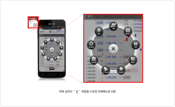 �ֿ�ȭ�� �̵� 2 : ���簡 <-> �ֹ� <-> ����/�ܰ�