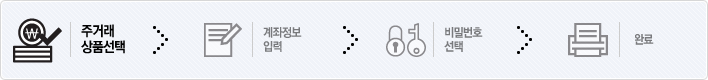 STEP01