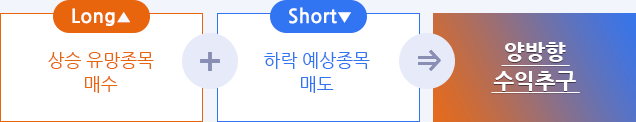 Long▲ 상승 유망종목 매수 + Short▼ 하락 예상종목 매도 = 양방향 수익추구