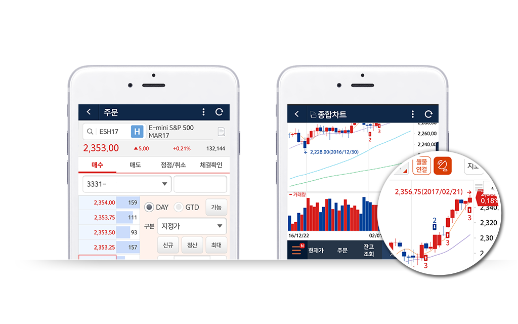 강렬하고 편리한 매매 시스템