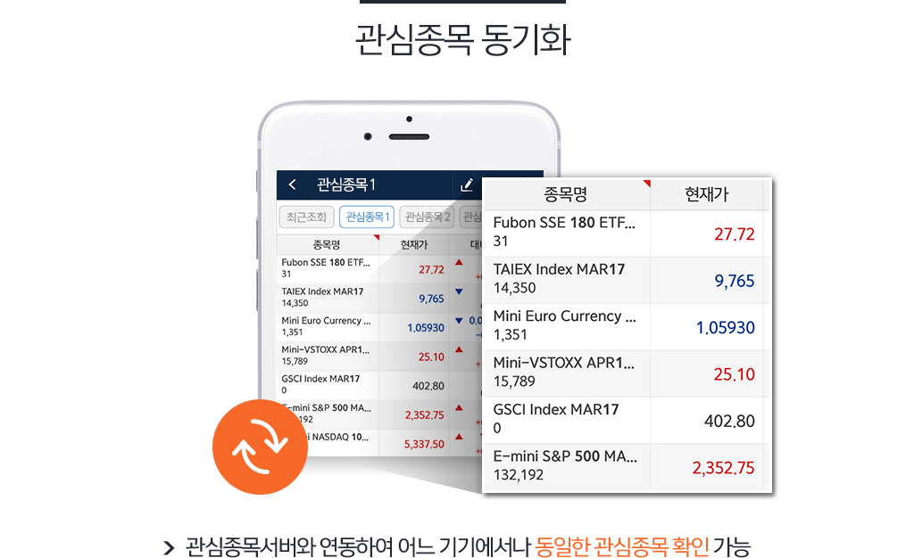 관심종목 동기화