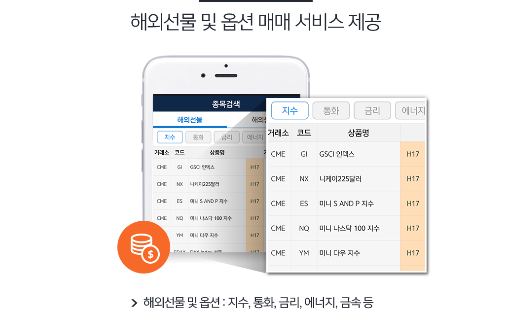 해외선물 및 옵션 매매 서비스 제공