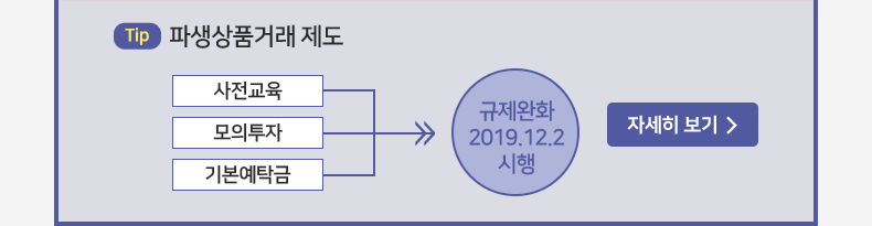 Tip 파생상품거래 제도: 사전교육,모의투자,기본예탁금의 규제완화 2019.12.2시행 - 자세히보기