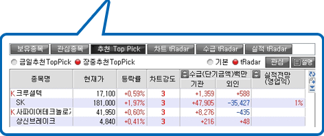 추천 Top Pick