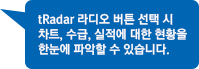 tRadar 라디오 버튼 선택 시 차트, 수급, 실적에 대한 현황을 한눈에 파악할 수 있습니다.