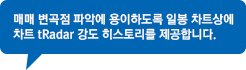 매매 변곡점 파악에 용이하도록 일봉 차트상에 차트 tRadar 강도 히스토리를 제공합니다. 