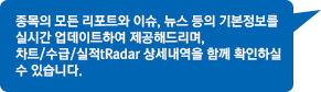 종목의 모든 리포트와 이슈, 뉴스 등의 기본정보를 실시간 업데이트하여 제공해드리며,차트/수급/실적tRadar 상세내역을 함께 확인하실 수 있습니다.