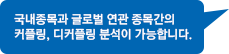 국내종목과 글로벌 연관 종목간의 커플링, 디커플링 분석이 가능합니다.
