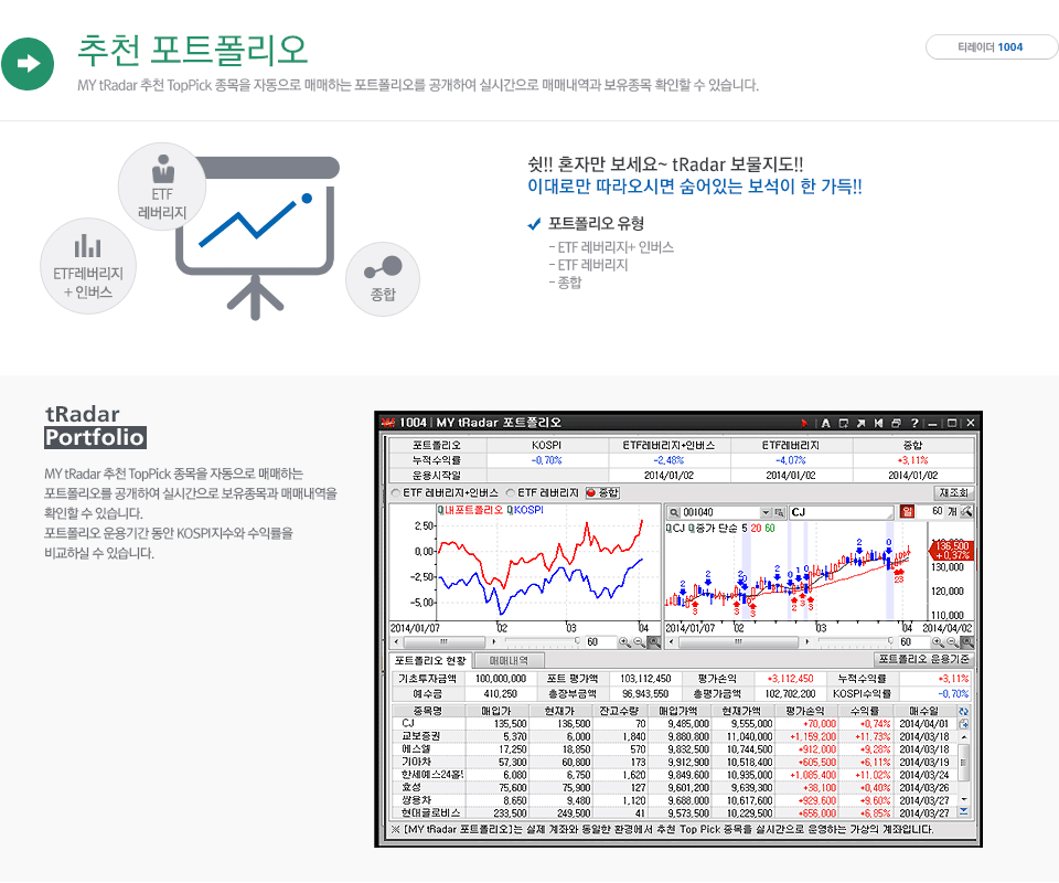 추천 포트폴리오