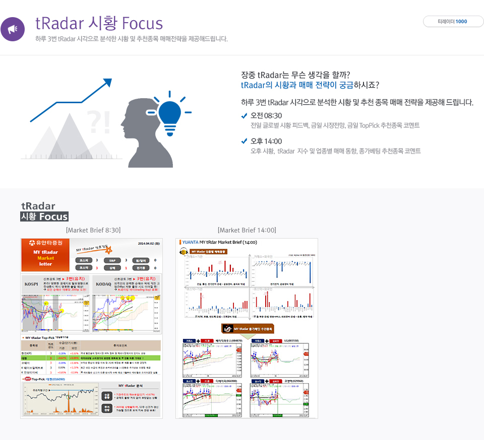 tRadar 시황 Focus
