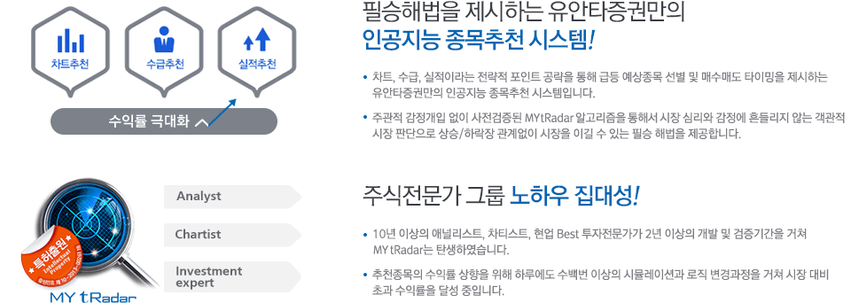 누구라도 반할 상승가능 종목 추천! 주식전문가 그룹 노하우 집대성!