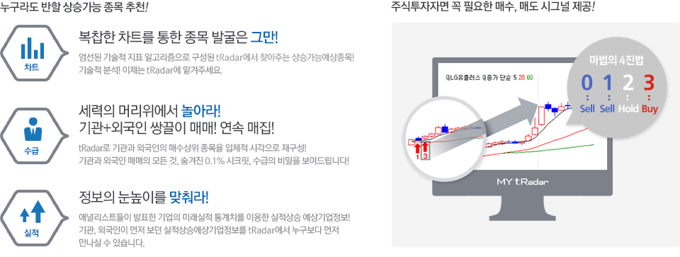 누구라도 반할 상승가능 종목 추천!