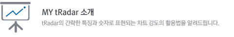 My tRadar소개