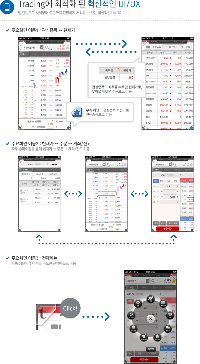 Trading에 최적화 된 혁신적인 UI/UX 탭한번으로 시세부터 주문까지 간편하게 처리할 수 있는 혁신적인 UI/UX