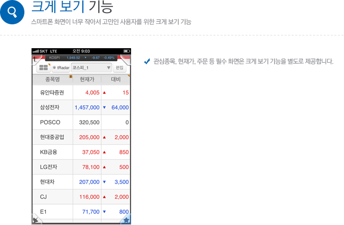 크게 보기 기능 스마트폰 화면이 너무 작아서 고민인 사용자를 위한 크게 보기 기능
