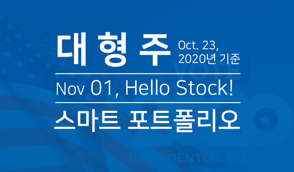 대형주, Oct.23 2020년 기준, Nov 01, Hello Stock!, 스마트포트폴리오