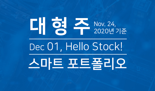대형주, Nov.23 2020년 기준, Dec 01, Hello Stock!, 스마트포트폴리오