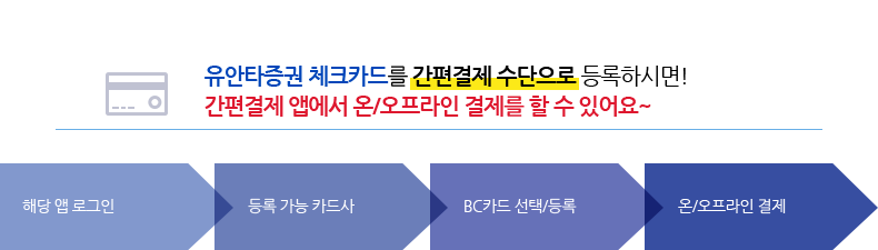 유안타증권 체크카드를 간편결제 수단으로 등록하시면! 간편결제 앱에서 온/오프라인 결제를 할 수 있어요~ 해당 앱 로그인 > 동록 가능 카드사 > BC카드 선택/등록 > 온/오프라인 결제