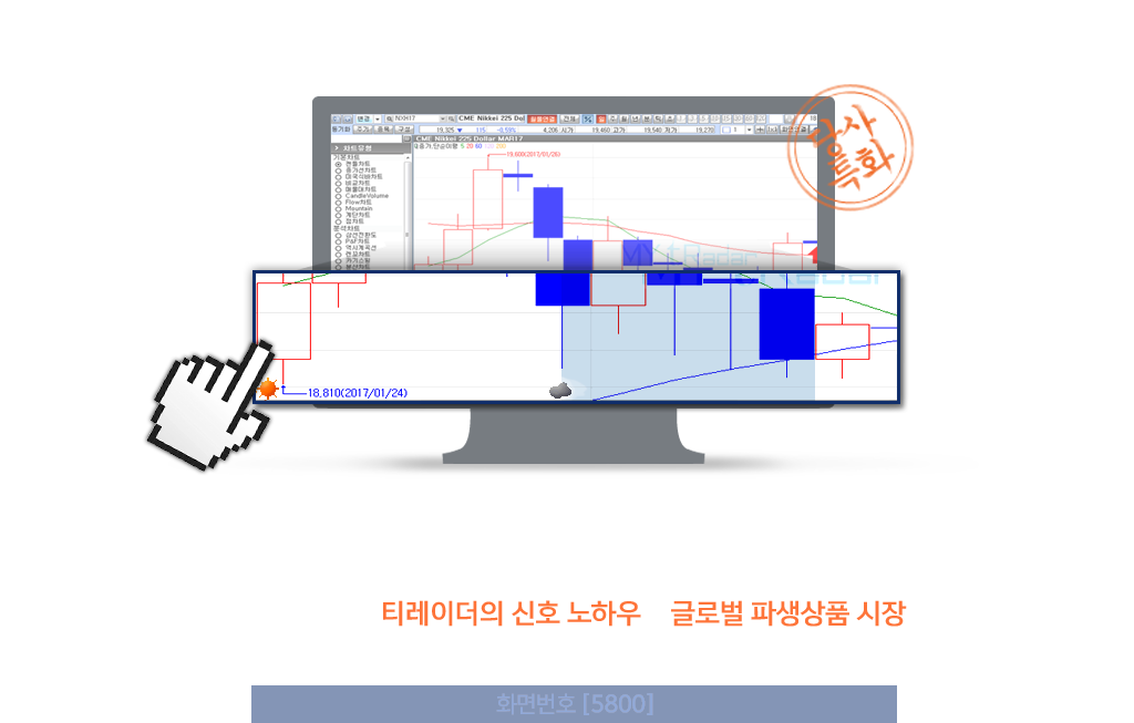 유안타증권의 차별화 서비스, 티레이더 햇빛/안개 신호