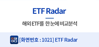 ETF Radar: 해외 ETF를 한 눈에 비교분석 [화면번호:8872] 미국주식 예약매수