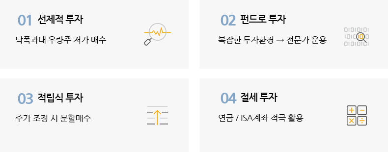 01 선제적 투자 낙폭과대 우량주 저가 매수 / 02 펀드로 투자 복잡한 투자환경 → 전문가 운용 / 03 적립식 투자 주가 조정 시 분할매수 / 04 절세 투자 연금 / ISA계좌 적극 활용