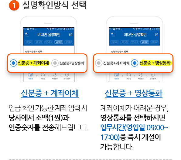 ①실명확인방식 선택- 신분증 + 계좌이체: 입금 확인 가능한 계좌 입력 시 당사에서 소액(7원)과 인증숫자를 전송해드립니다. 신분증 + 영상통화: 계좌이체가 불가한 경우, 영상통화를 선택하시면 업무시간(영업일 09:00~17:00)중 즉시 개설이 가능합니다.