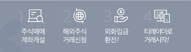 1.주식매매 계좌개설 2.해외주식 거래신청 3.외화입금 환전! 4.티레이더로 거래시작!