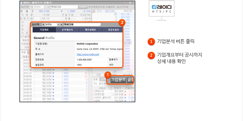 1.기업분석 버튼 클릭, 2.기업개요부터 공시까지 상세 내용 확인