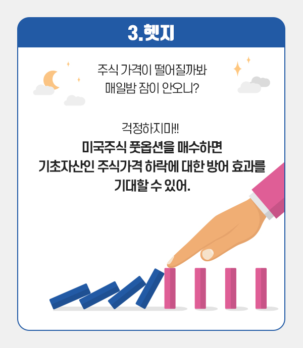 3.헷지: 주식가격이 떨어질까봐 매일밤 잠이 안오니? 걱정하지마! 미국주식 풋옵션을 매수하면 기초자산인 주식가격 하락에 대한 방어 효과를 기대할 수 있어